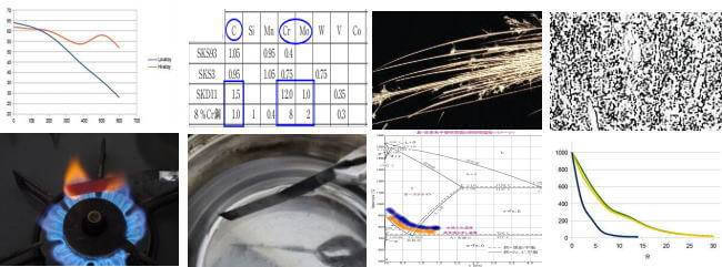 鉄鋼と熱処理の関連写真